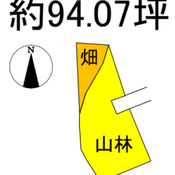 鳥栖市山浦町　売地　94坪 画像1