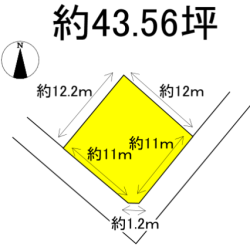 久留米市上津町　売地　43坪 画像1